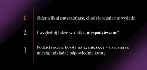 Czy da się zaplanować nieregularne wydatki - poradnik krok po kroku