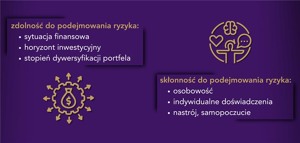 Czy lubisz ryzykować? – Sprawdź, od czego może zależeć chęć do podejmowania ryzyka!