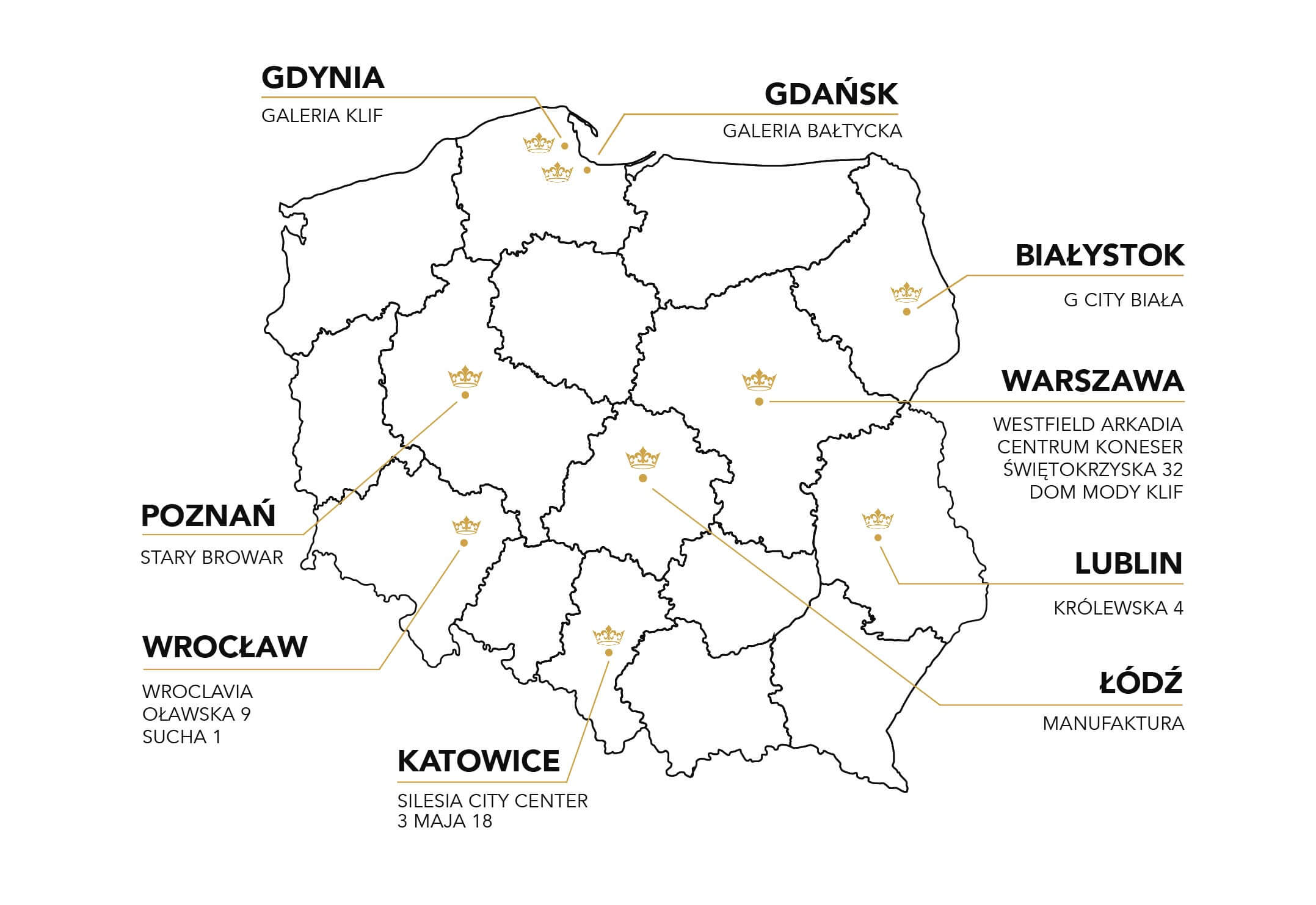 Salony Tavex w Polsce 2026